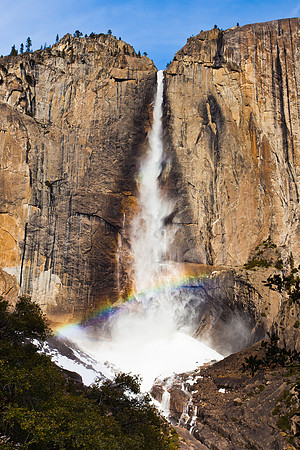 Upper Yosemite Falls